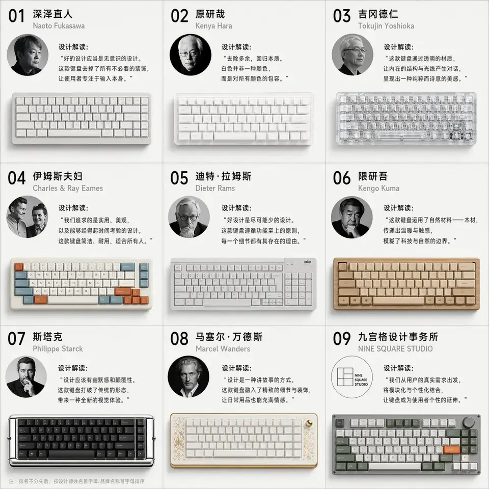 九位大师的机械键盘设计图鉴